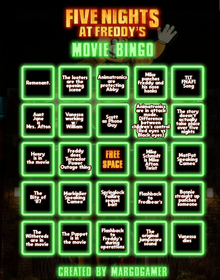 Five Nights at Freddy's Bingo! Bingo Card
