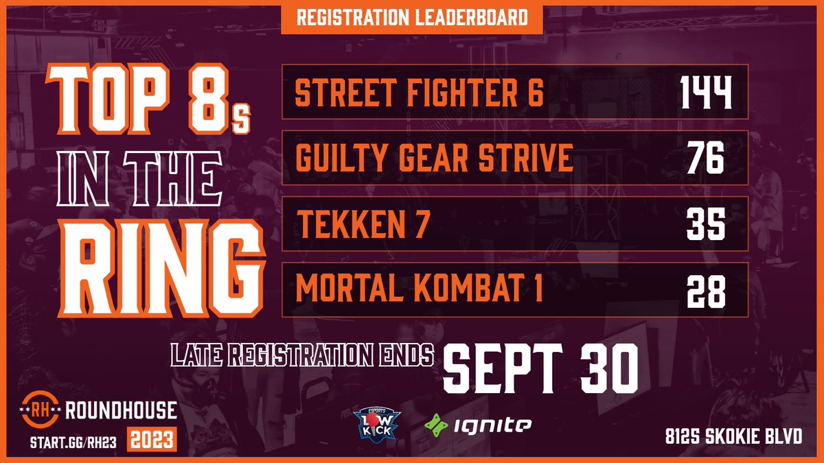 Low Kick Esports tweet media