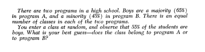 ShaneFs5cents's tweet photo. A question posed fifty years ago by Kahneman &amp; Tversky. https://t.co/E4n545715m