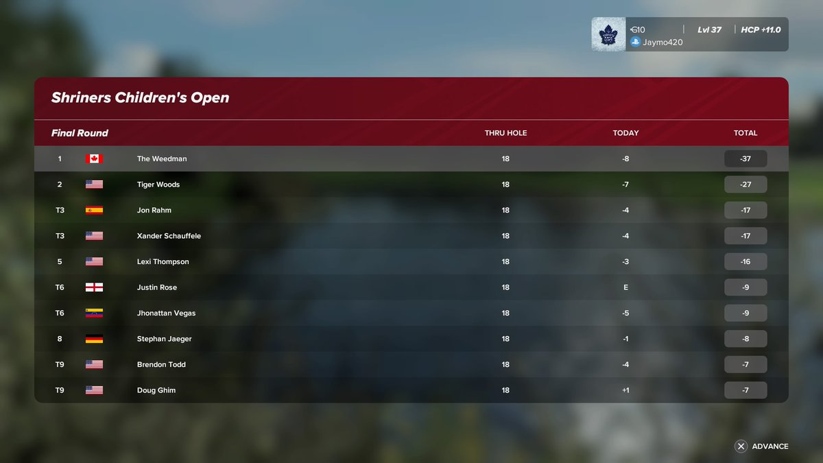 Tiger who ? hahaha #PS4share