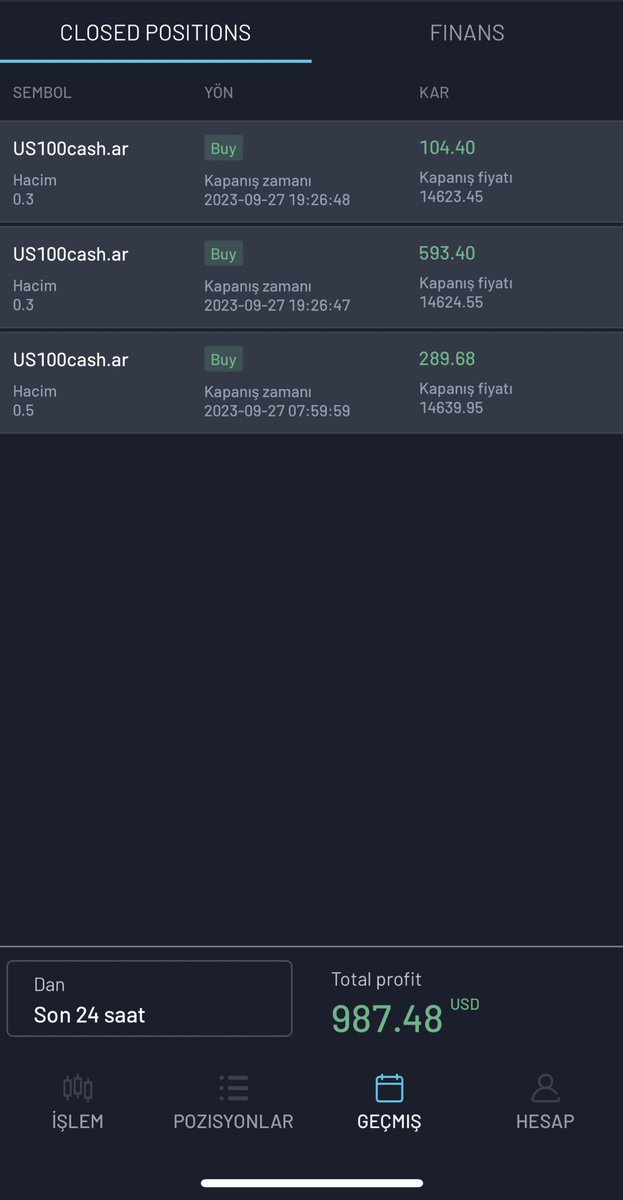Tüm nasdaq işlemlerimi kapattım arkadaşlar herkese iyi akşamlar daha fazlası için beni takip edebilirsin 

#NASDAQ #DAX #forexsignals #forextr