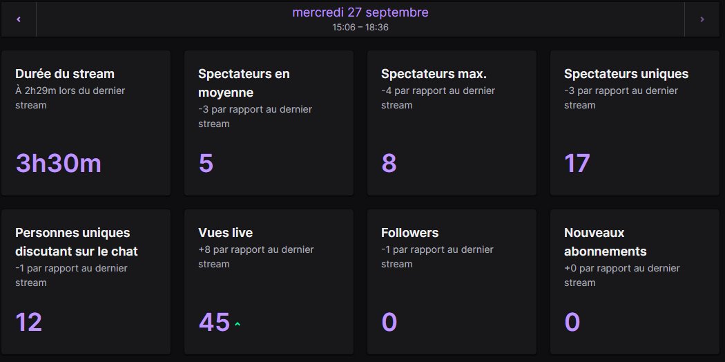 MegumiKotoha's tweet image. Bonsoir tout le monde, ca fait longtemps que je n'avais pas poster ici ! 

Merci a tous pour le stream et merci a @Zofelos pour son sub ! 

Le petit résumer et a la prochaine ! 

#vtuberfr #endstream #Kitsune