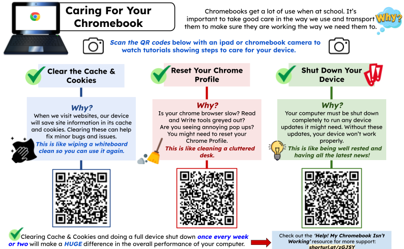 Routine device maintenance is a must in any classroom, especially when leveraging UDL practices. UG educators, have you seen this Chromebook Care Poster? Visit the #GoodForAll page to explore. sites.google.com/ugcloud.ca/eit… <a href="/ugdsb/">Upper Grand DSB</a> <a href="/UGDSBProgram/">UGDSB Program Dept.</a> @UGExperiential