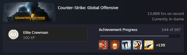 The wins.
The losses.
The insane plays.
The whiffs.
The friends I made.
The idiots. 

It was Perfect. 

Sleep well my beloved Counter-Strike: Global Offensive. o7
