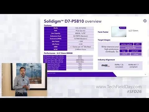 TechFieldDay's tweet image. Announcement: @Solidigm Introduces D7-P5810 a New Ultra-Fast SSD @TechFieldDay #SFD26 #QLC #Storage

tfd.bz/3RCOU5t