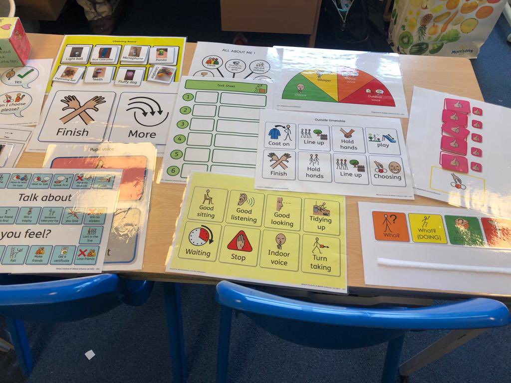 Woodbridge SEND Service tweet media