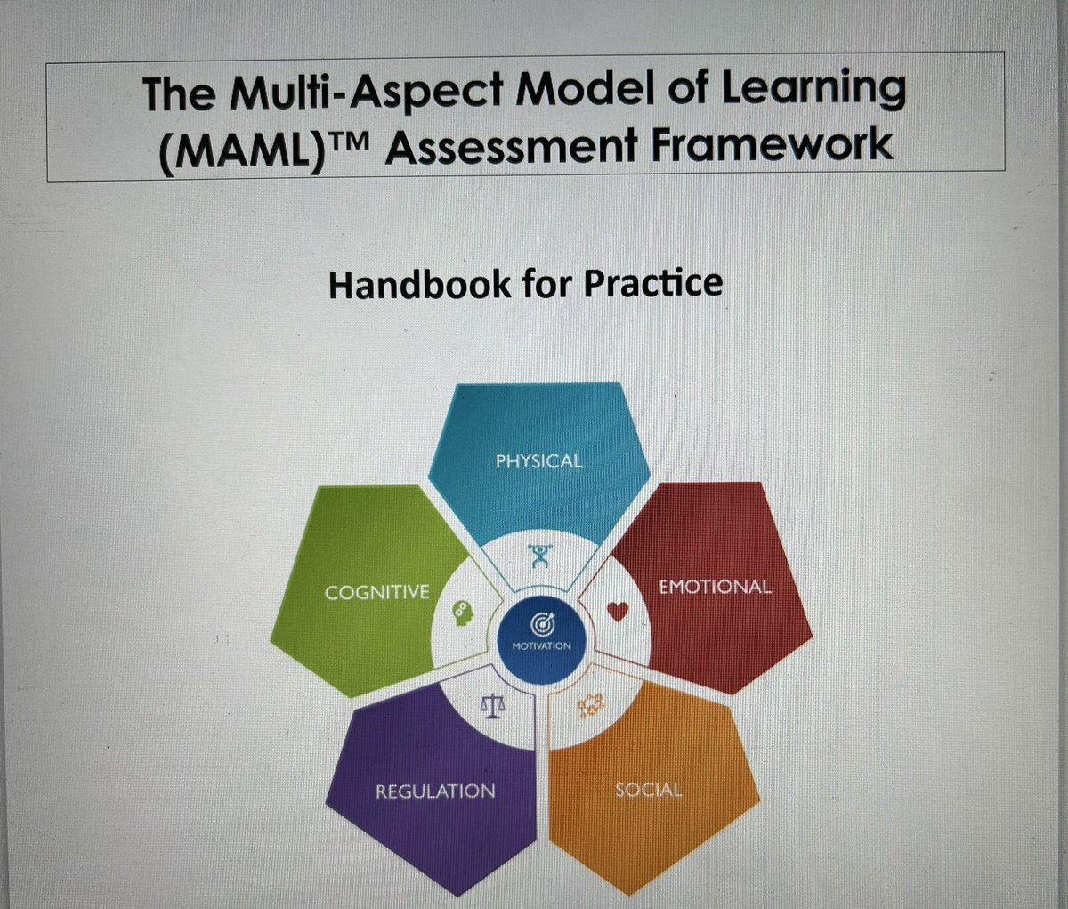 surreyeps's tweet image. And then… the first of a series of training sessions on using the Multi-Aspect Model of Learning (MAML) assessment framework with @rachaelg1802. #dynamicassessment #mediation #zoneofproximaldevelopment #adayinthelifeofan_ep #twittereps