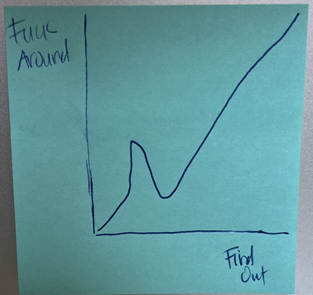 DoctorRMB's tweet image. those who know, know.