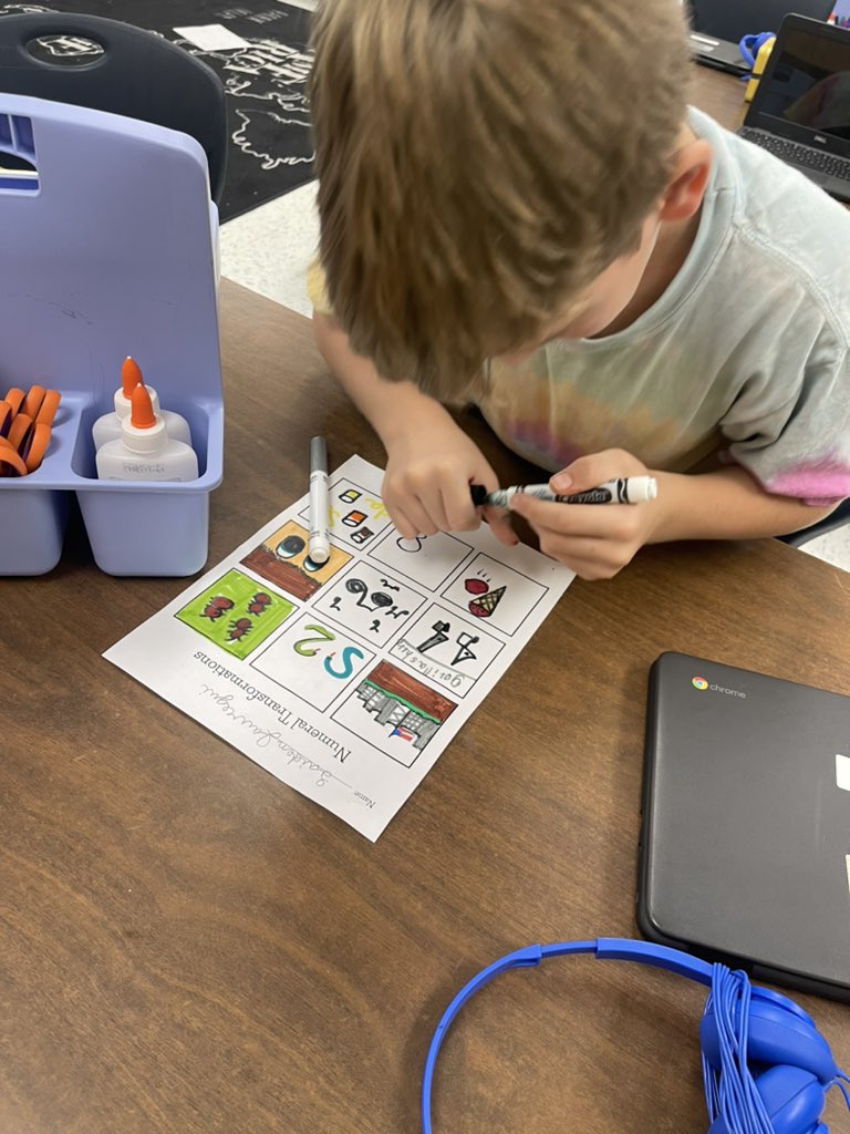Alyssa Rodriguez (@arodclass) on Twitter photo It’s been amazing watching my kids grow in creativity over the years. The fluency and elaboration of their transformations have improved so much! <a href="/NISDFernandez/">Fernandez Elementary</a> <a href="/NISDGTAA/">NISD GT & AA</a> It’s been amazing watching my kids grow in creativity over the years. The fluency and elaboration of their transformations have improved so much! <a href="/NISDFernandez/">Fernandez Elementary</a> <a href="/NISDGTAA/">NISD GT & AA</a>