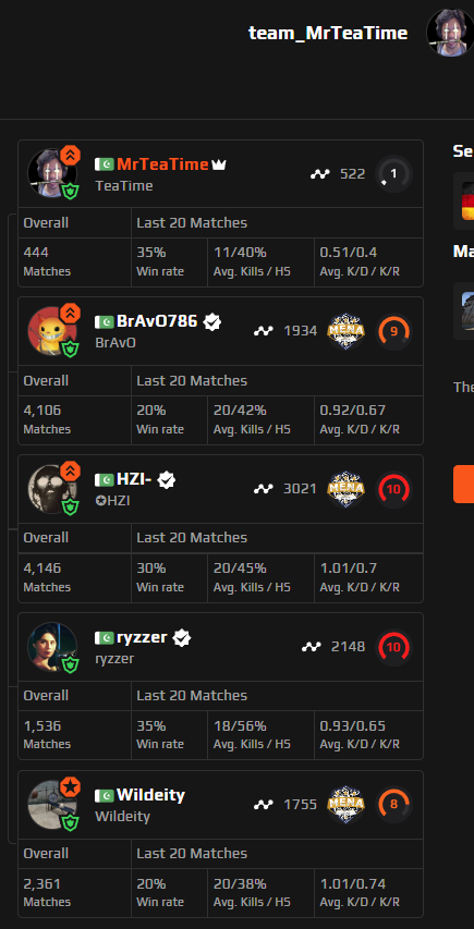 Mamoon 'TeaTime' Sabri - #FreelanceBtw tweet media