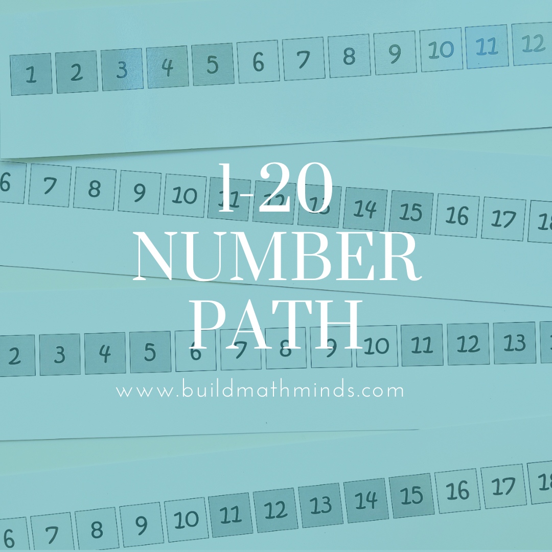 The 1-20 Number Path connects to the MathRack, by changing colors every five numbers, so that children can see an iconic representation of what they do with the concrete manipulative. #NumberPaths are recommended for #Kindergarten and #1stgraders instead of Number Lines.