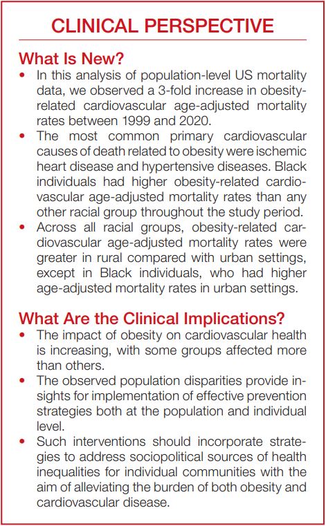 JAHA (@jaha_aha) on Twitter photo Racial Disparities in Obesity‐Related Cardiovascular Mortality in the United States: Temporal Trends From 1999 to 2020. #AHAJournals <a href="/zahra_raisi/">Zahra Raisi-Estabragh</a> <a href="/RBP0612/">Renée Bullock-Palmer MD FACC FAHA FASNC FASE FSCCT</a> <a href="/hvanspall/">Harriette Van Spall, MD MPH 🇨🇦</a> <a href="/KBreathettMD/">Khadijah Breathett, MD, MS, FACC, FAHA, FHFSA</a> ahajrnls.org/3PViF0f Racial Disparities in Obesity‐Related Cardiovascular Mortality in the United States: Temporal Trends From 1999 to 2020. #AHAJournals <a href="/zahra_raisi/">Zahra Raisi-Estabragh</a> <a href="/RBP0612/">Renée Bullock-Palmer MD FACC FAHA FASNC FASE FSCCT</a> <a href="/hvanspall/">Harriette Van Spall, MD MPH 🇨🇦</a> <a href="/KBreathettMD/">Khadijah Breathett, MD, MS, FACC, FAHA, FHFSA</a> ahajrnls.org/3PViF0f