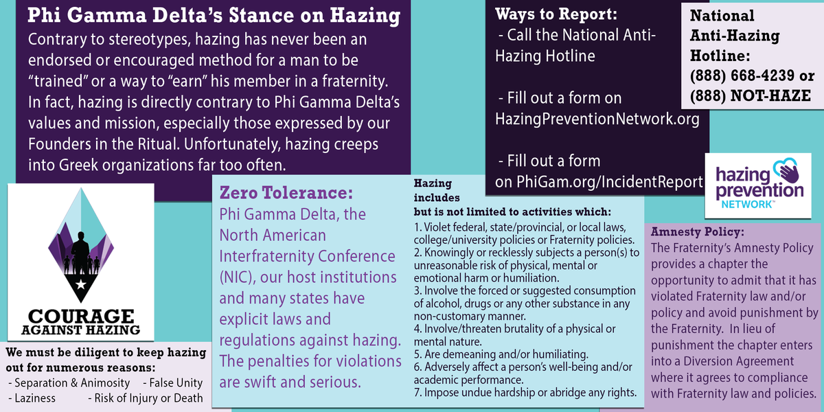PhiGamHQ's tweet photo. Hazing has no home in Phi Gamma Delta. There are a variety of resources you can utilize to aid us in our mission to ensure all brothers have #CourageAgainstHazing. Check these out here or by clicking the links on our story! #PhiGammaDelta #NHPW https://t.co/Vu7VsbA4cj
