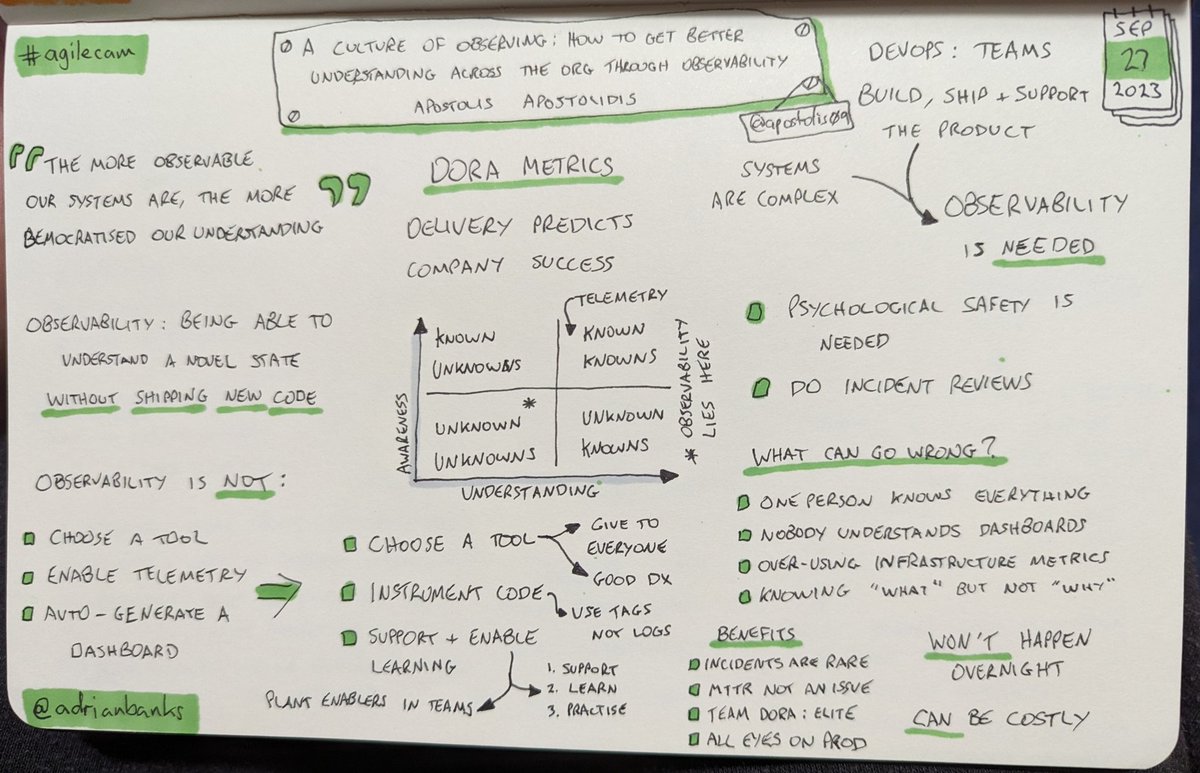 First day of <a href="/acconf/">Agile Cambridge</a> done, including giving my own talk "Tracking the unmeasurable with OKRs". #agilecam