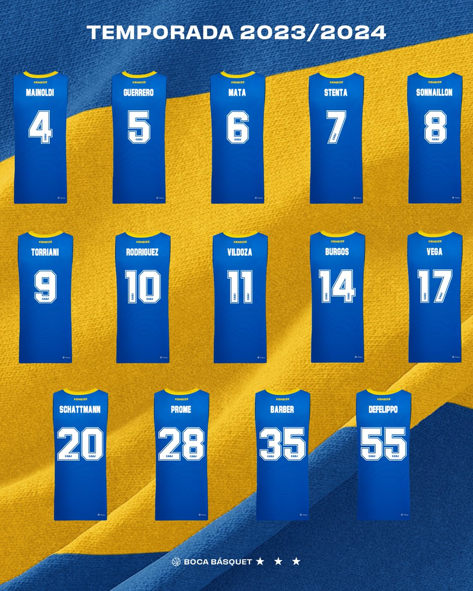 MetaRamallo's tweet photo. 🏀MARTÍN TORRIANI EN EL PLANTEL SUPERIOR DE BOCA JUNIORS
👉El club Boca Juniors publicó los dorsales con los apellidos de los jugadores que representarán a la institución en la temporada 2023/24 de la Liga Nacional de básquet que comenzará el 3 de octubre
https://t.co/CZJhp1swPL https://t.co/oG9cqalsYq