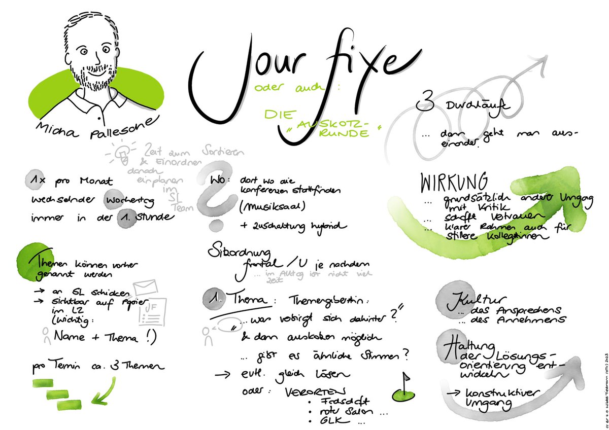 @wibketiedmann@mastodon.social • BW tweet media