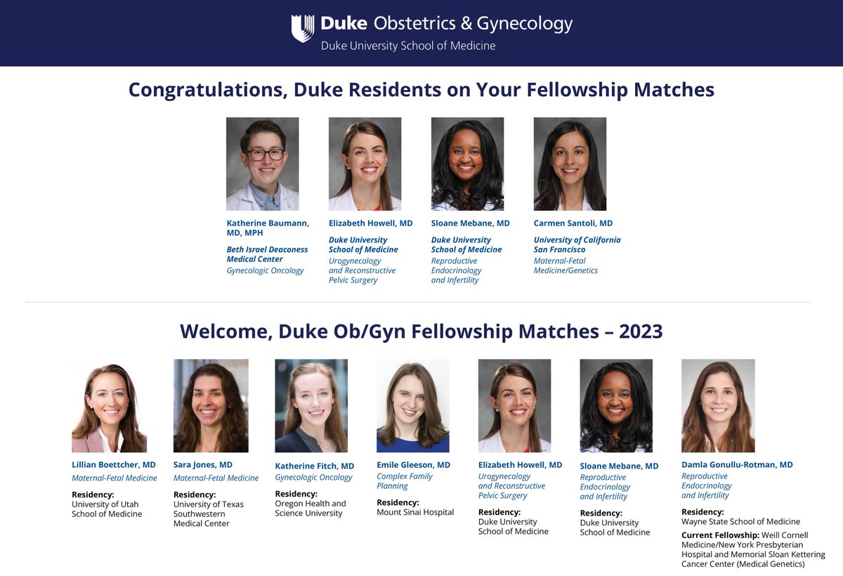 Couldn't be more proud to say #WelcomeToDuke to this talented group! The future is bright! #FellowshipMatch
