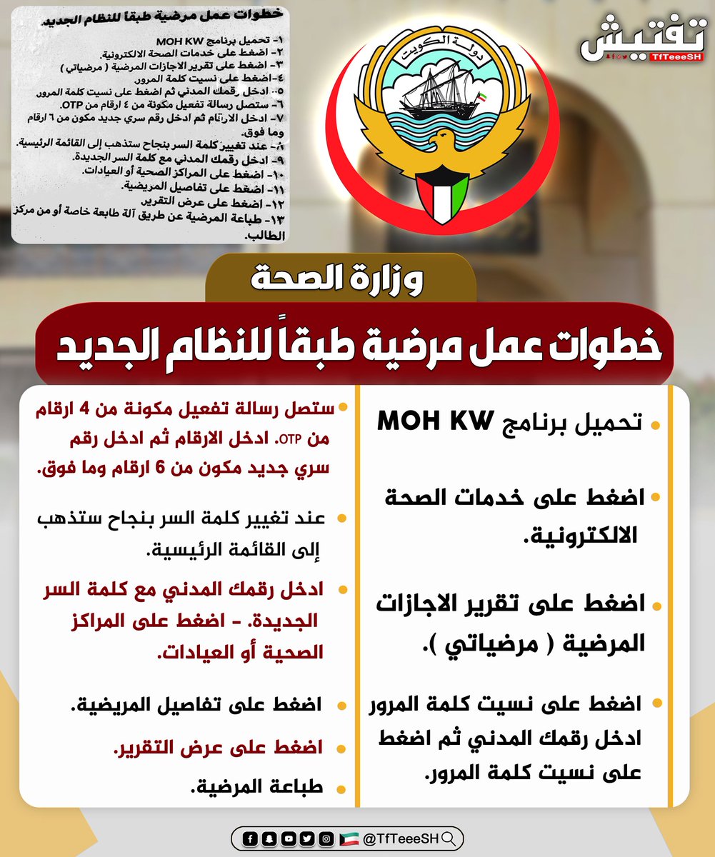 خطوات عمل مرضية طبقاً للنظام الجديد: 

- تحميل برنامج MOH KW
-اضغط على خدمات الصحة الالكترونية. 
-اضغط على تقرير الاجازات المرضية ( مرضياتي )
- اضغط على نسيت كلمة المرور. ... ادخل رقمك المدني ثم اضغط على نسيت كلمة المرور.
-ستصل رسالة تفعيل مكونة من ٤ ارقام من OTP. ادخل الارقام ثم