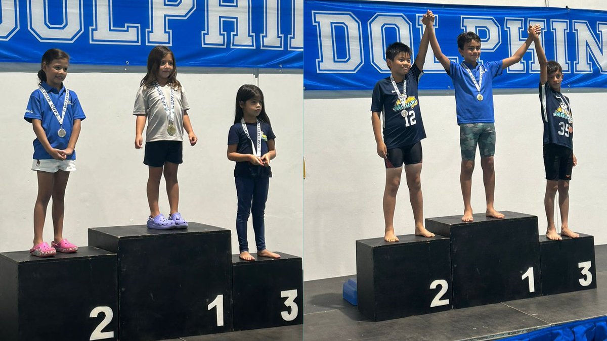 METSchoolPanama's tweet image. MET Swim Team excels at the ISP Dolphin Cup!
#METStudents took home 1st place in the under-10 category and a well-deserved 3rd place in the 11-17 category!
Congratulations to all on this achievement.
#METSchoolPanama #nordangliaeducation #createyourfuture #METJaguars
