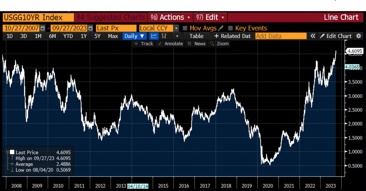 Lisa Abramowicz tweet media
