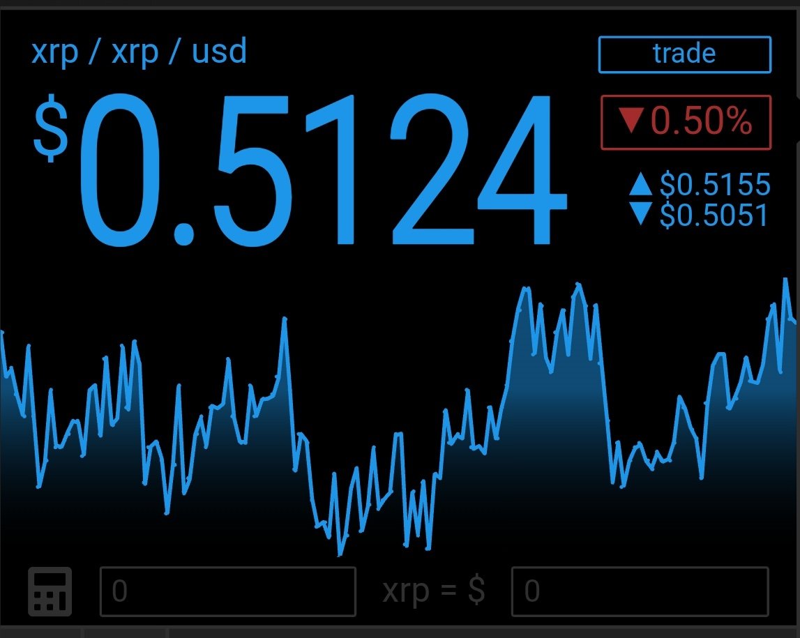 1000 #XRP x $1,000 = $1,000,000 

I am not here for $100...