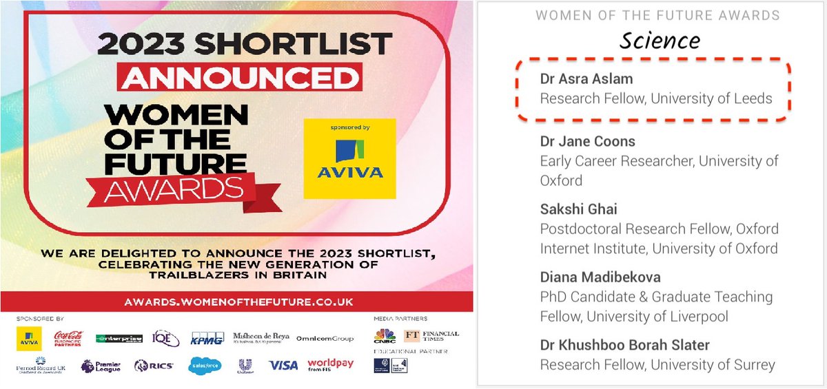 Absolutely delighted and honoured to be among 5 FINALISTs for the 'Women of the Future UK Awards' (under 35 years old) in the Science Category.

Best Wishes to all nominees who are making this world a better place!

awards.womenofthefuture.co.uk/our-alumni-cat…

#WomenOfTheFuture2023 #WOF2023