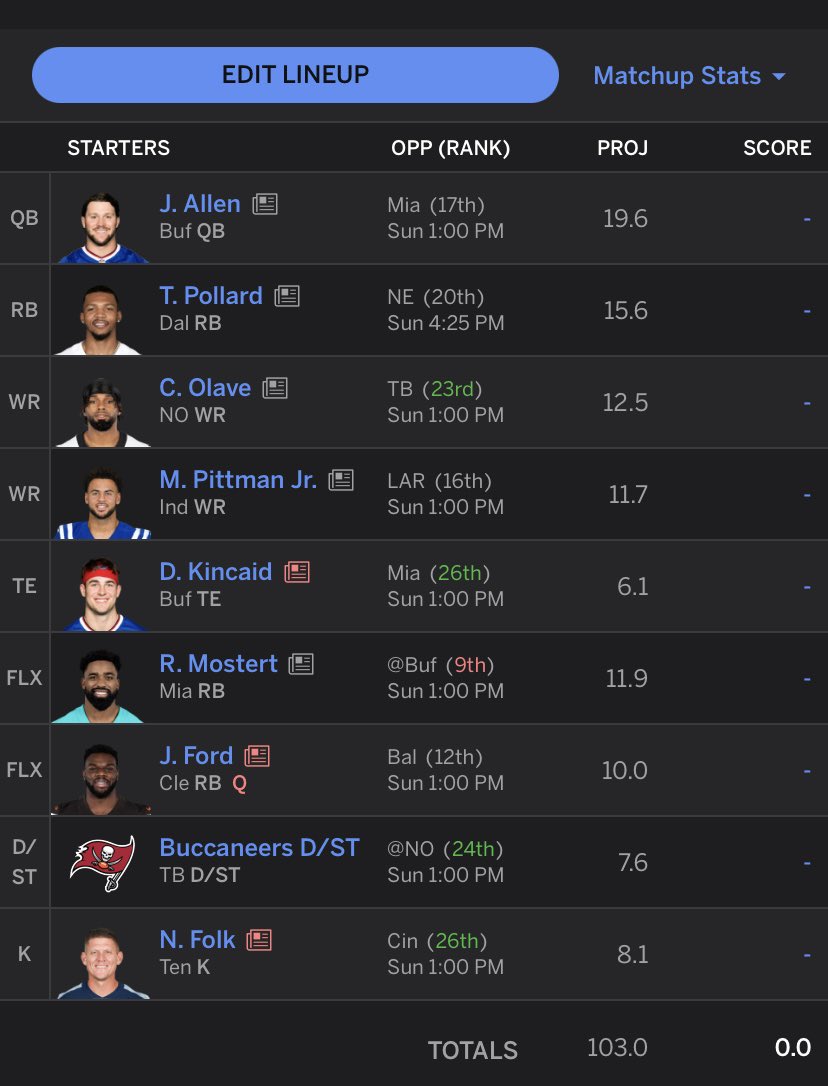 LavoieeEric's tweet photo. @rocfantasy_ How we feeling about this lineup?? Any changes? https://t.co/MLFXGvJPWp