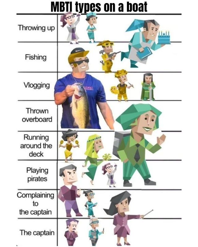 MBTI_MK's tweet photo. INFJ: doesn't like boats bc ocean is scary

Welcome to leave your comments in the comments section.🌈 

#MBTI #mbtimemes #mbtifanart #MBTI테스트 #MBTI診断 #16Personalities #INTJ #ENTP #ENTJ #ESFJ #ISTJ #ESTJ #ISFJ #ENFP #INFP #ENFJ #INFJ #ISFP #ESFP #ESTP #ISTP https://t.co/cMBsIKcqdM