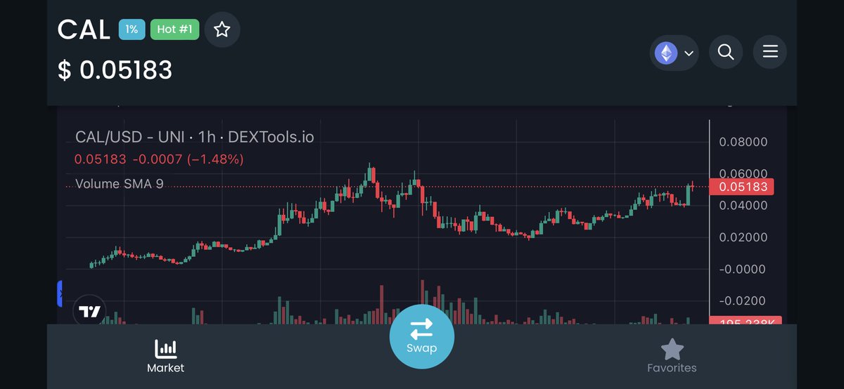 YEE PEPE DOGE tweet media