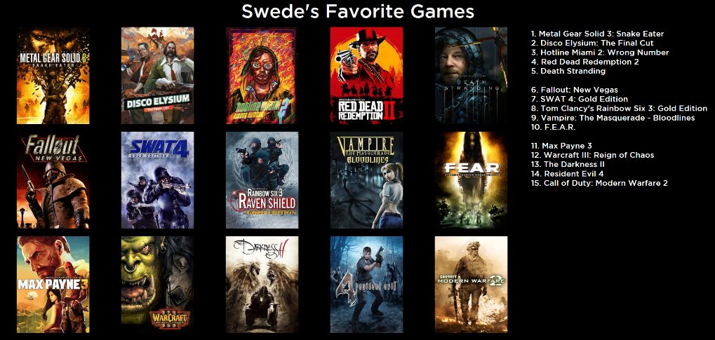 Saltiest Swede tweet media