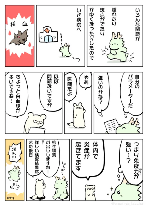 日記 