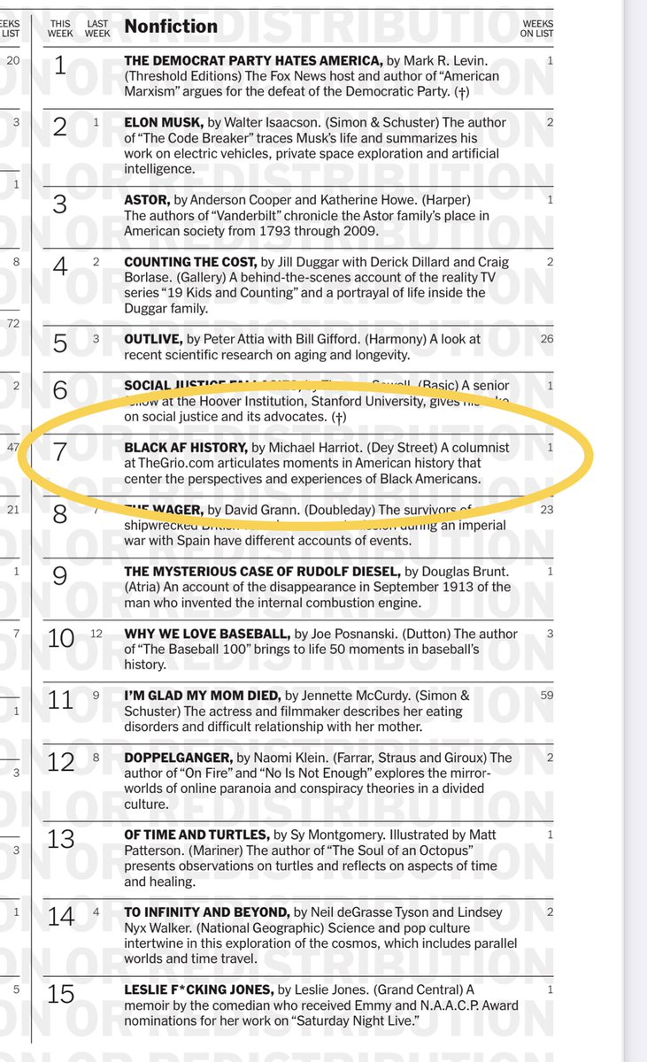 Congratulations ⁦<a href="/michaelharriot/">Michael Harriot</a>⁩ !!!