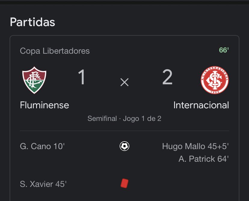 CentralDoBrega's tweet photo. Sport Club Internacional 

o CAMPEÃO da Libertadores 2023

me cobrem. 👍🏻 https://t.co/RfaZsW5IbY