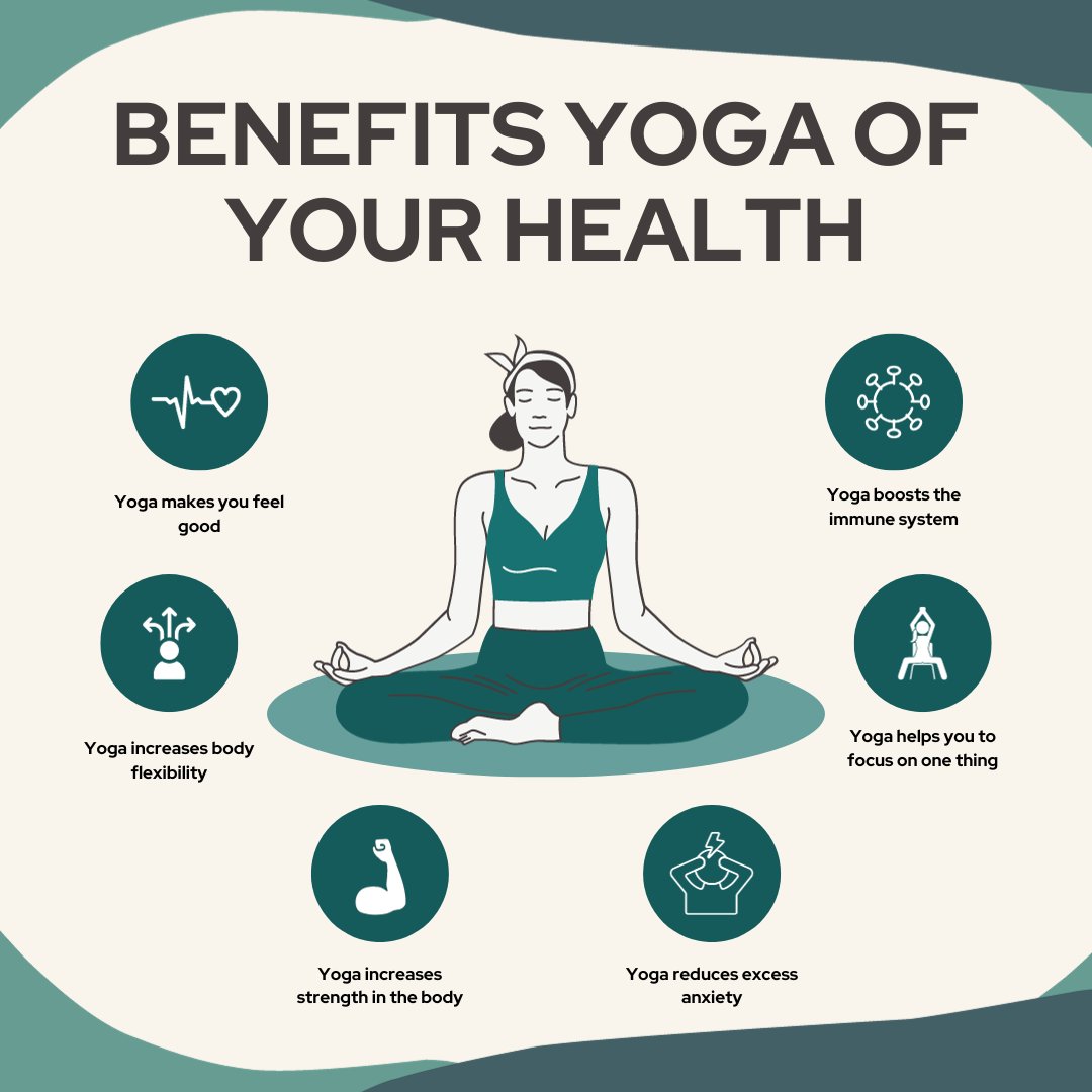 Benefits Yoga 
#yoga #practiceandalliscoming #motivation #namaste #yogainindia #guru #asanapractice #letsstartyoga #yogalife #yogapractice #rishikesh #