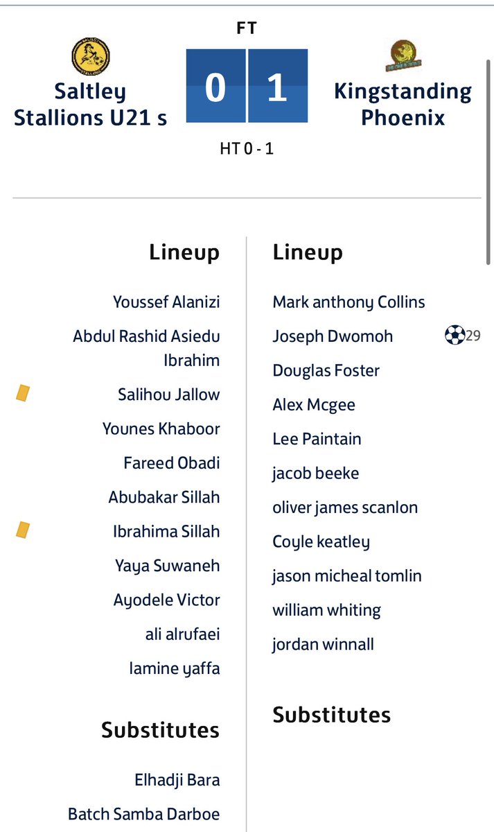 Recent results…

#WEAREPHOENIX