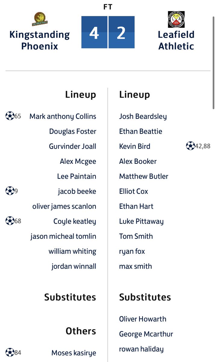 Kingstanding Phoenix 'A' FC tweet media