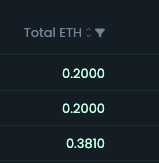 CcommissionerX's tweet photo. I called $BITBOY at $20k mc it hit $288k mc ATH (14x) and now back at $40k mc building a solid floor with the last 3 big buys. Dev is working on some big calls now!

👉https://t.co/pQtsNEhugj

 #GRANDTHEFTBITBOY https://t.co/ByRZzf4emC