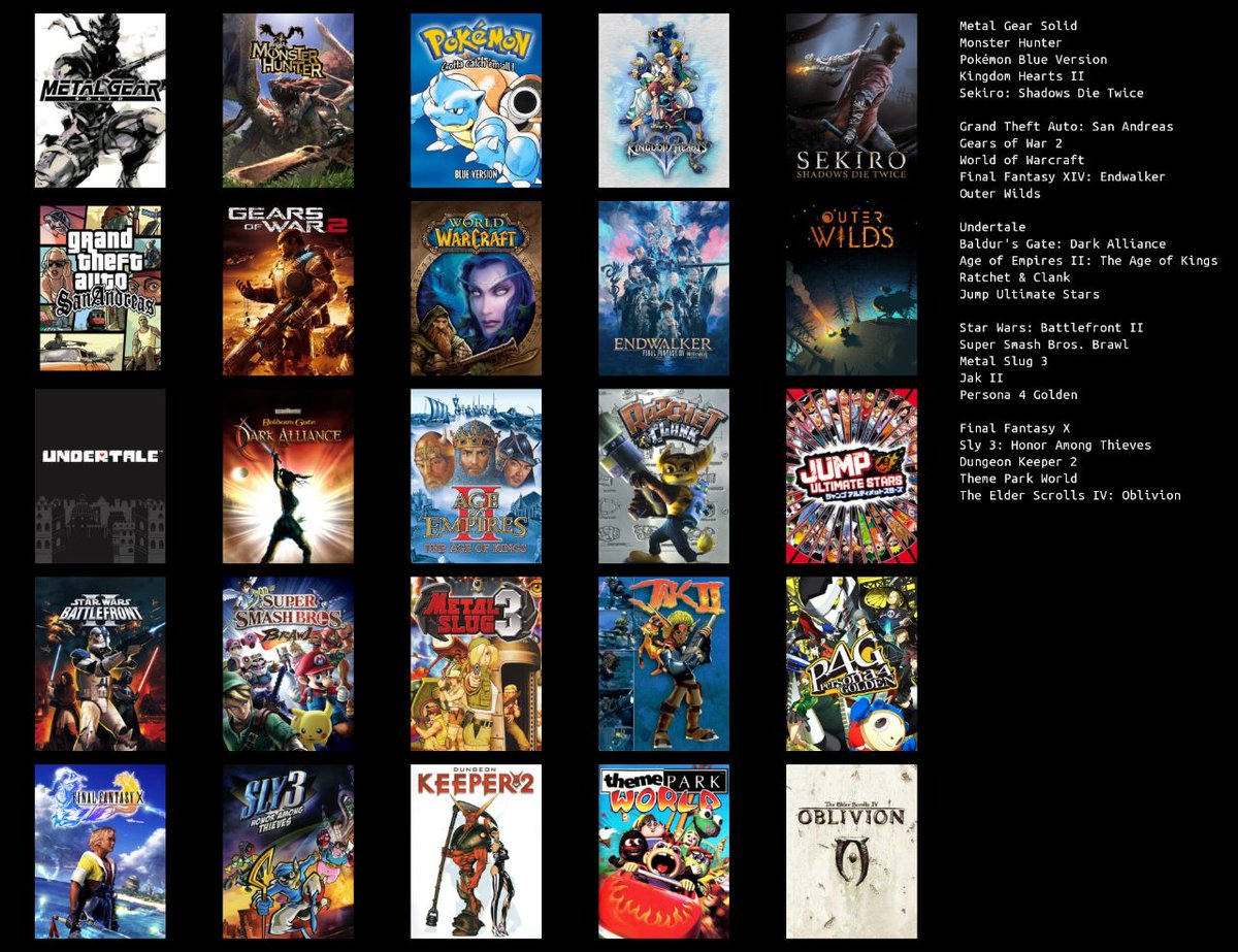 Shincry's tweet image. Random non-mh related tweet.
No particular order, would need more slots too.
I don&apos;t think I can stop playing videogames ever, even less stop playing MH games.

Most of them have it&apos;s on backstory to be there

😔🙏