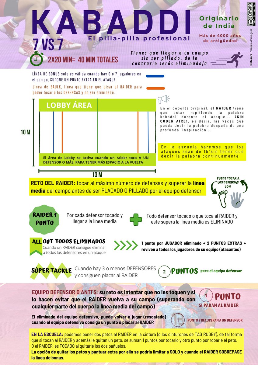 Hoy os presento la adaptación a la escuela del juego o deporte asiático KABADDI (que os invito a que investiguéis un poco del original en la red). Espero y deseo que sea uno de los deportes de vuestro curso este año.#edufis #tseas