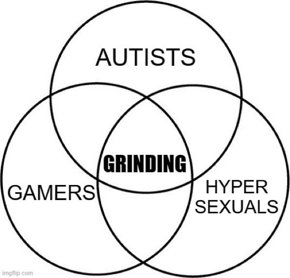 autismsupsoc's tweet photo. Grinding … https://t.co/L1x1lqyeNp