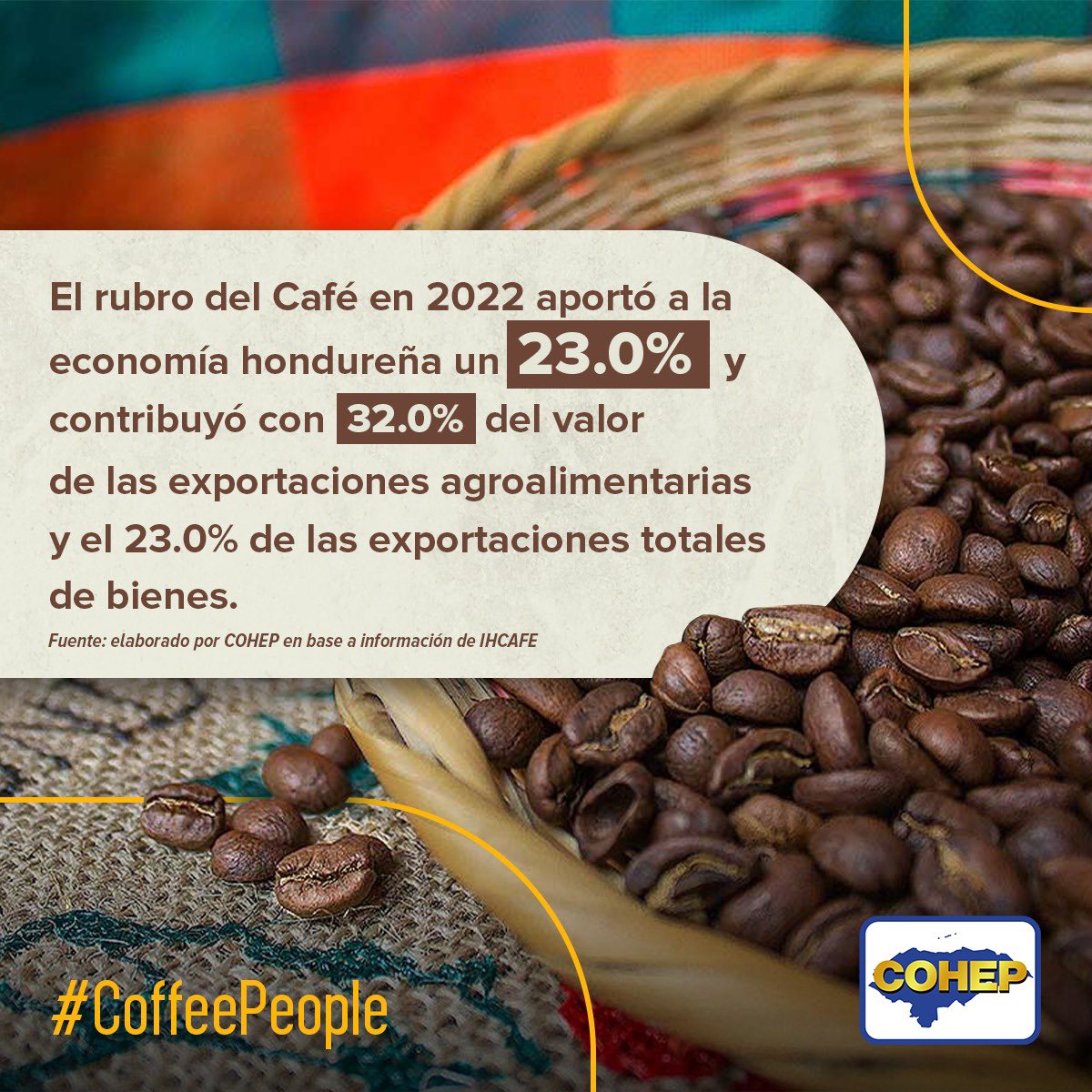 COHEP tweet media
