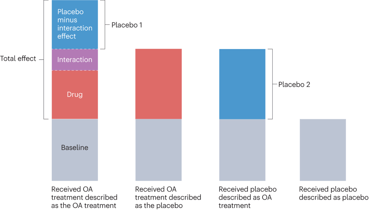NatRevRheumatol tweet media