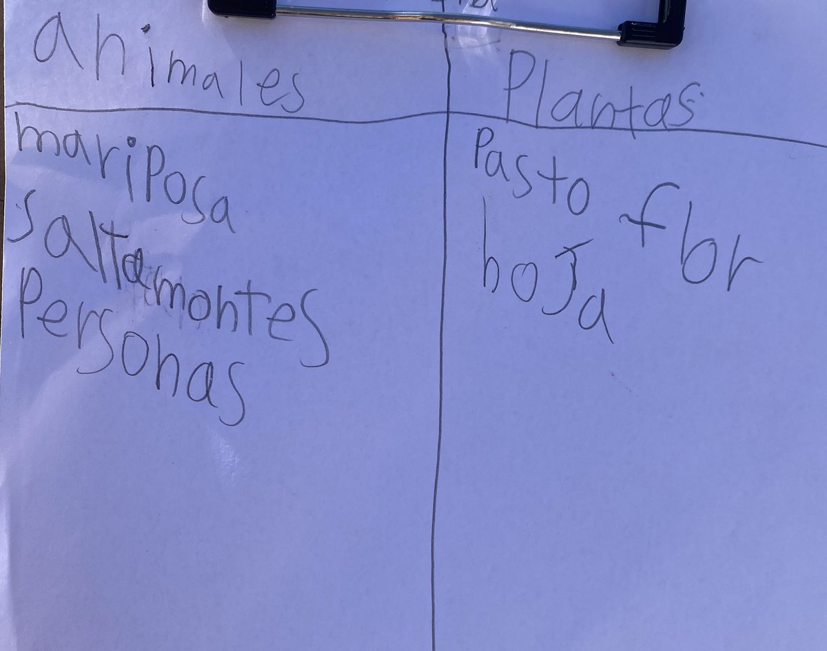 abjurlin's tweet photo. WCSI scientists (aka second graders) were making observations out in the field today and recording their findings! #SLPPantherProud https://t.co/PDuUjAmMCR