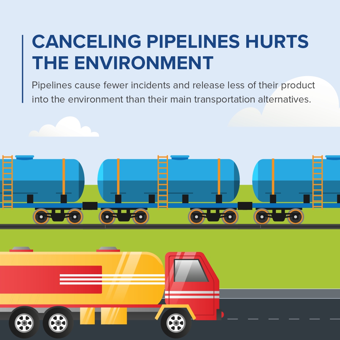 LEPipelines's tweet photo. For decades #pipelines have been the safest and most effective means of transporting energy from where it is produced to where it is used in homes and businesses, but pipelines are also a more environmentally sound way to deliver energy than the alternatives. https://t.co/g0AB5G4ecW