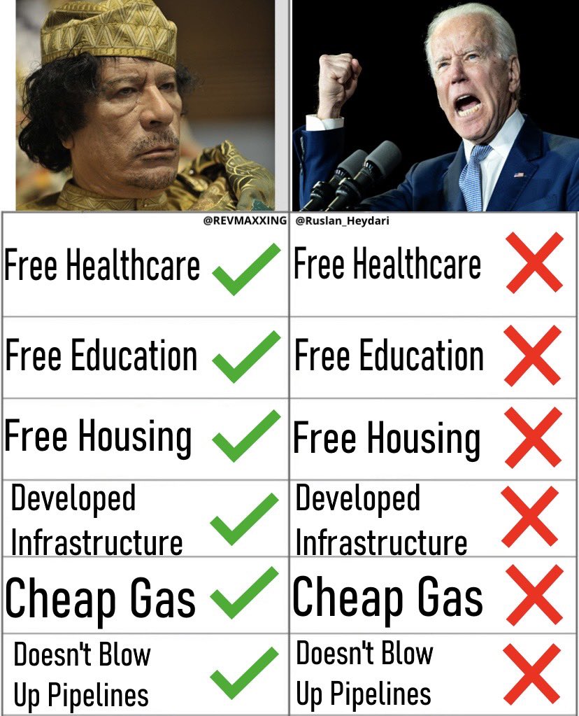 Sprinter Observer (@sprinterobserve) on Twitter photo 