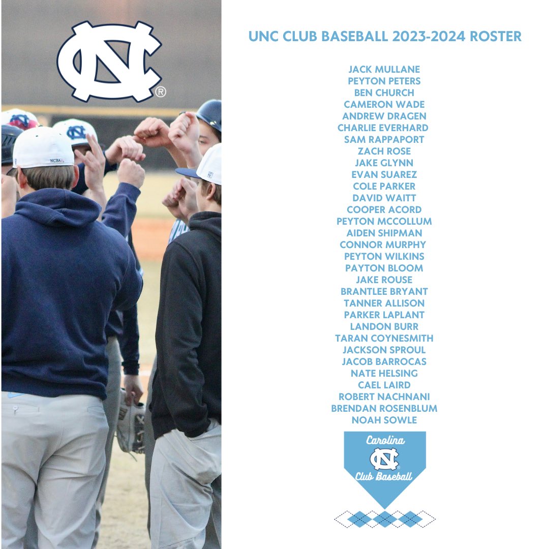 UNC Club Baseball tweet media