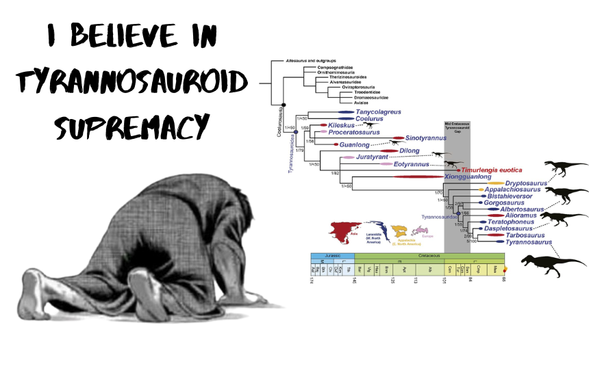 RexPaddock's tweet photo. We know I love all the dinosauria but man, what a phylogeny. 
#dinosaurs https://t.co/UXC9bN9f7I