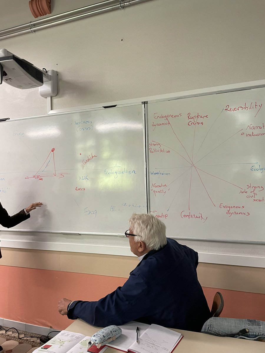 Anual Meeting <a href="/atter_rise/">ATTER</a> @PagePisa while working. An interdisciplinary and multi-sectoral exchange program for scaling up agroecological transitions for territorial food systems.