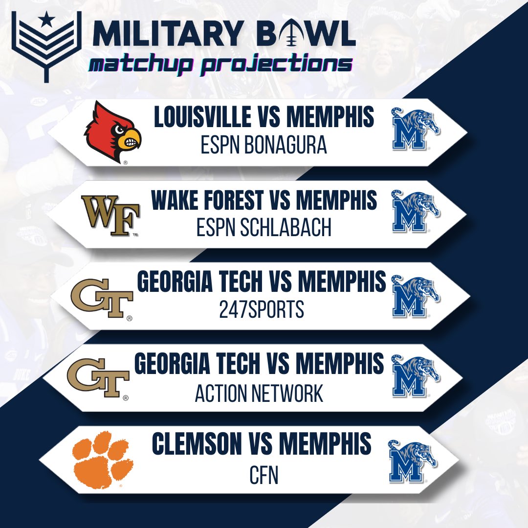 Week 4️⃣ Bowl Projections are here‼️ @ClemsonFB enters the chat and @MemphisFB seems to be the unanimous @American_Conf pick!