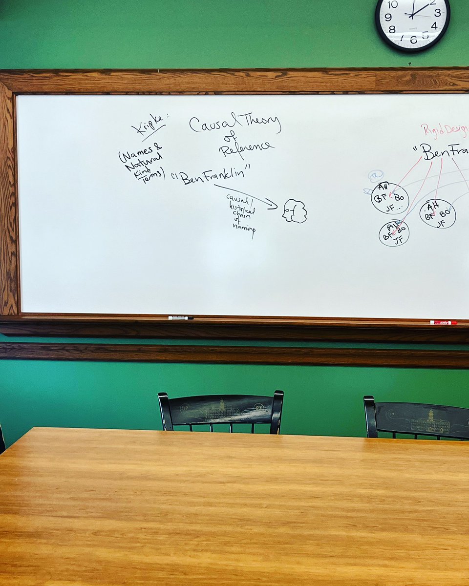 Amie Thomasson draws a great Ben Franklin #theinventorofbifocals #kripkevsfrege #PHIL50 <a href="/dartmouth/">Dartmouth 🌲</a>